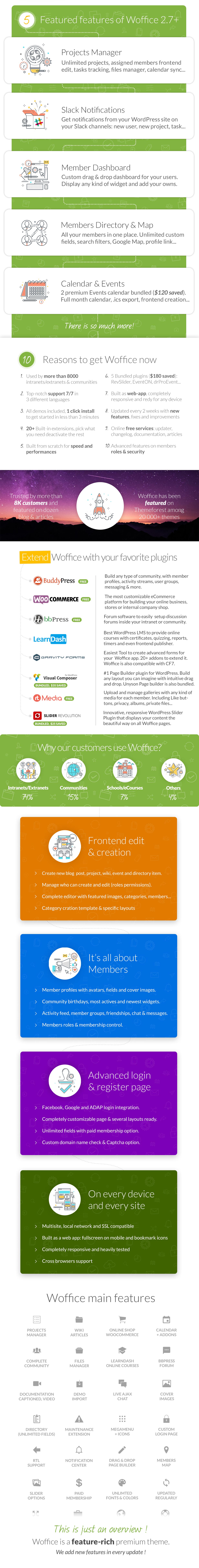 Woffice - Intranet/Extranet WordPress Theme - 4