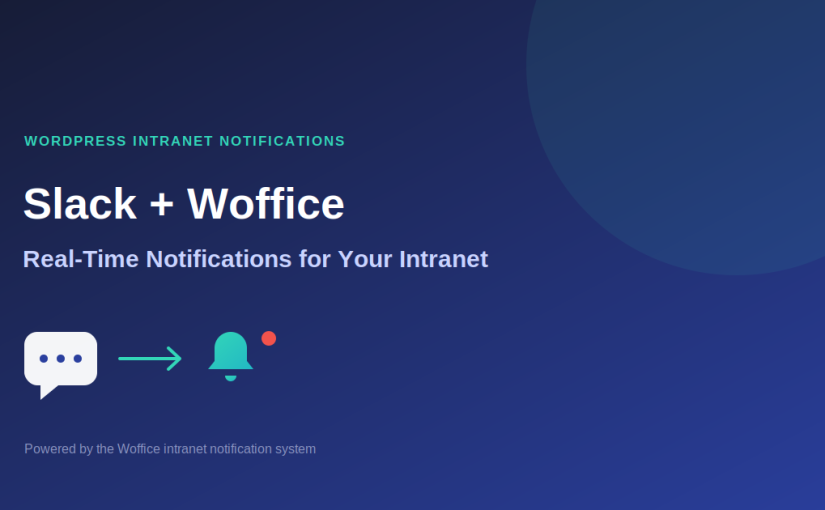 Woffice Slack integration for Internal Communication + Notifications