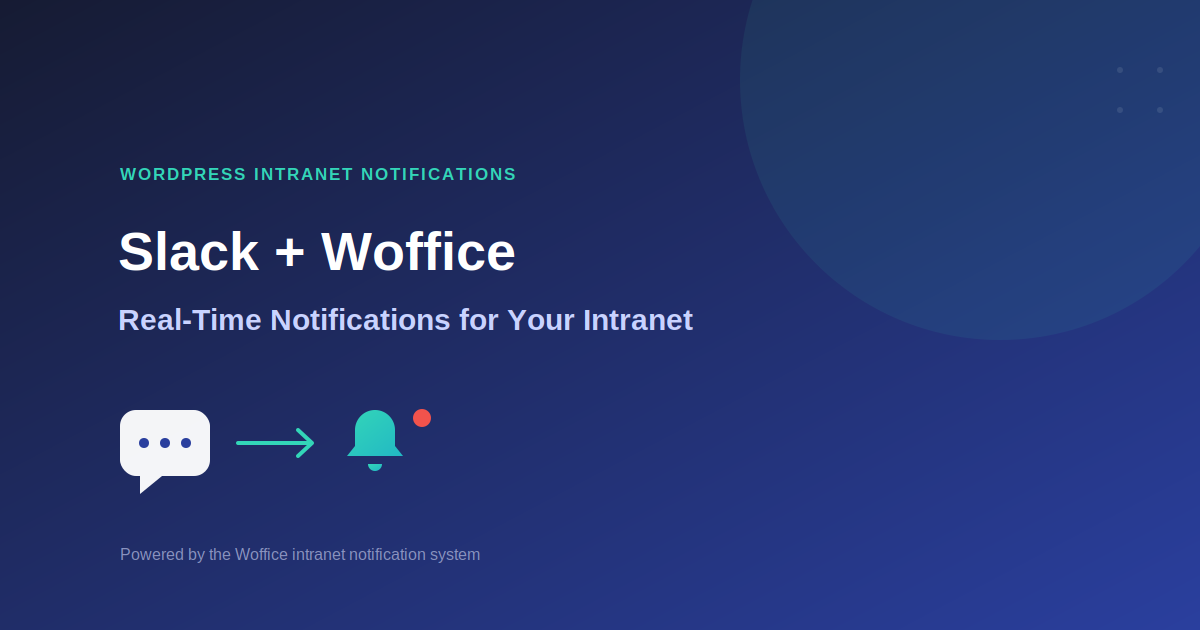 woffice slack integration