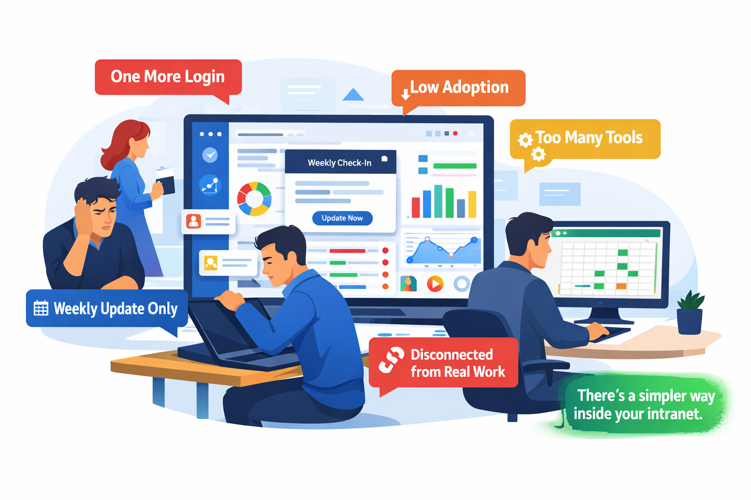 standard okr project management tools